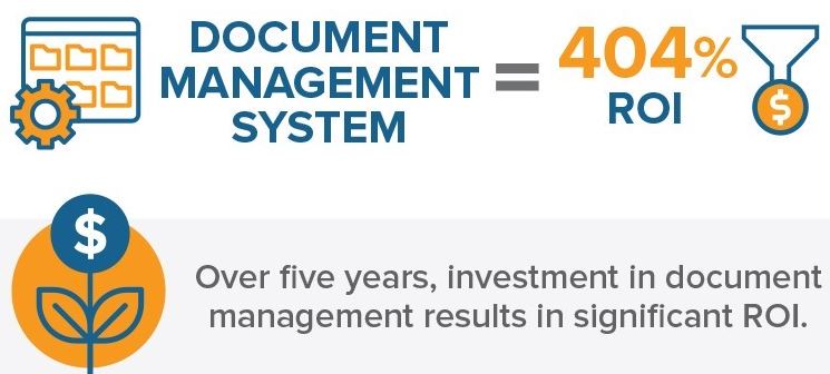 Document Management ROI Stats